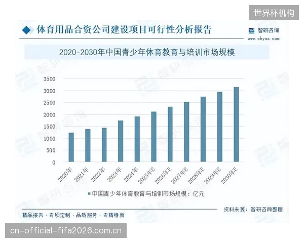 竞争焦点转移预言：体育用品行业的竞争，正从单纯的“新材料”竞赛，转向更深层次的“制造工艺”竞赛，对焊接微观结构的精细化控制能力将决定品牌最终的市场地位